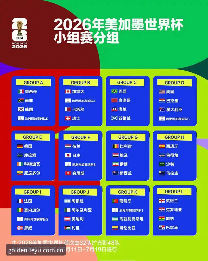 U17世界杯抽签结果详解：中国男女足的小组赛形势分析